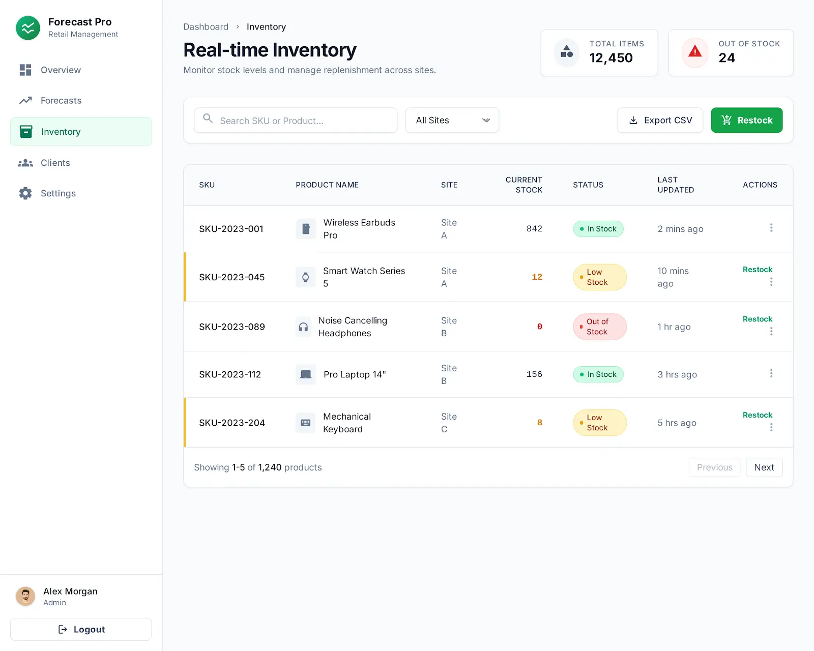Multi-tenant Supplier Portal